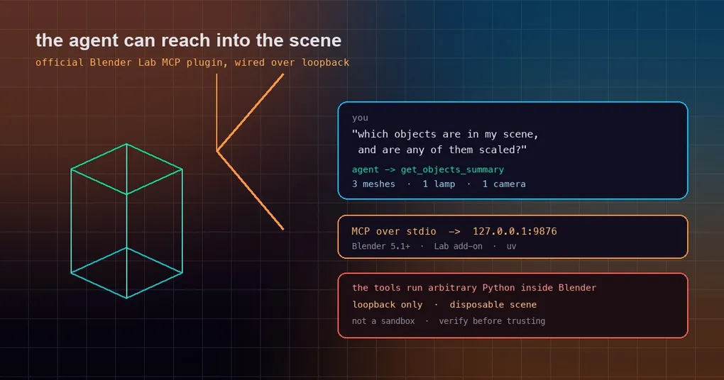 The Agent Can Now Reach Into Your Blender Scene — Official Blender Lab ...