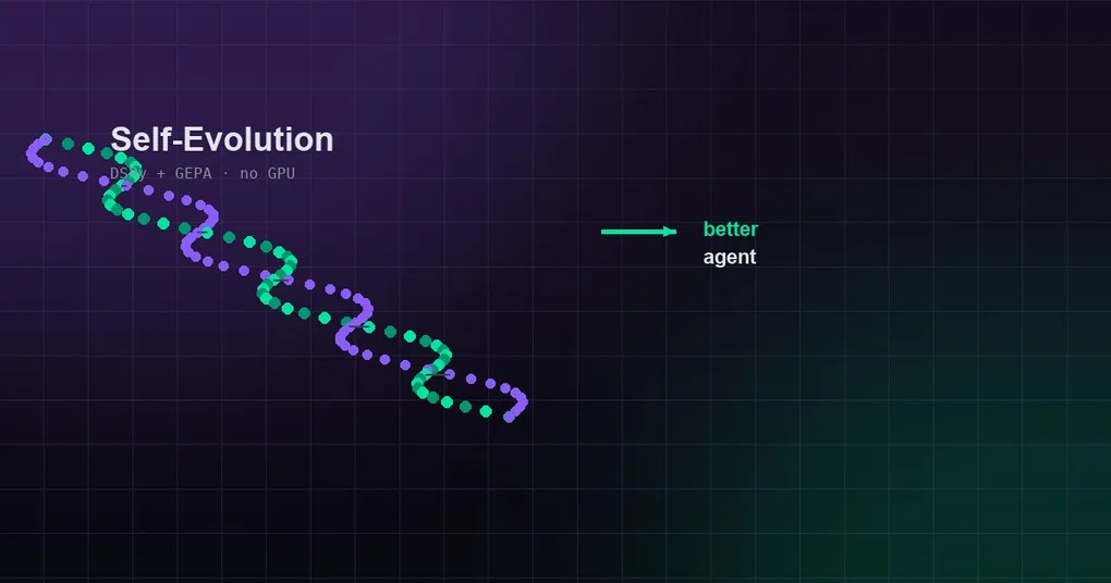 Hermes Agent Self-Evolution